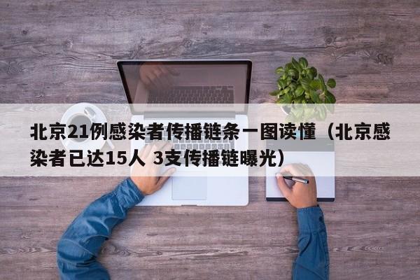 北京21例感染者传播链条一图读懂(北京感染者已达15人 3支传播链曝光)